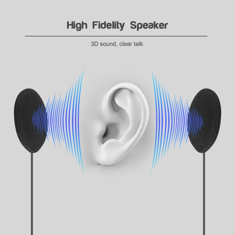 EJEAS V4 PLUS TYPE-C Microphon - Intercom Headset Helmet review and price