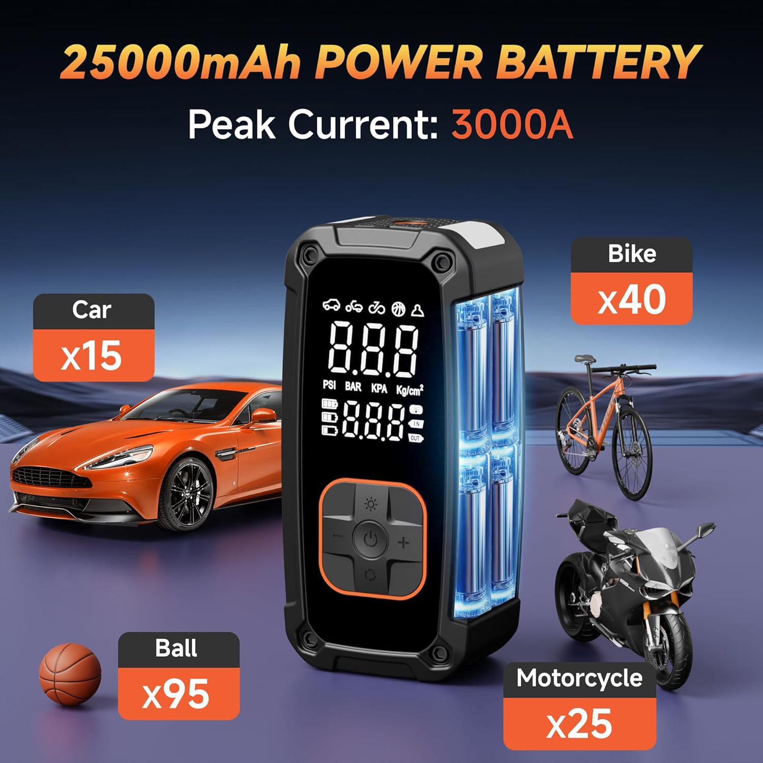 Portable Air Compressor Tire I - Tyre Pressure Gauge review and price