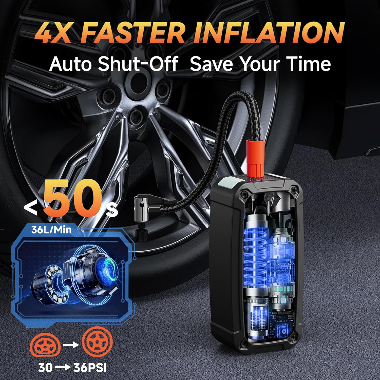 Portable Air Compressor Tire I - Tyre Pressure Gauge review and price